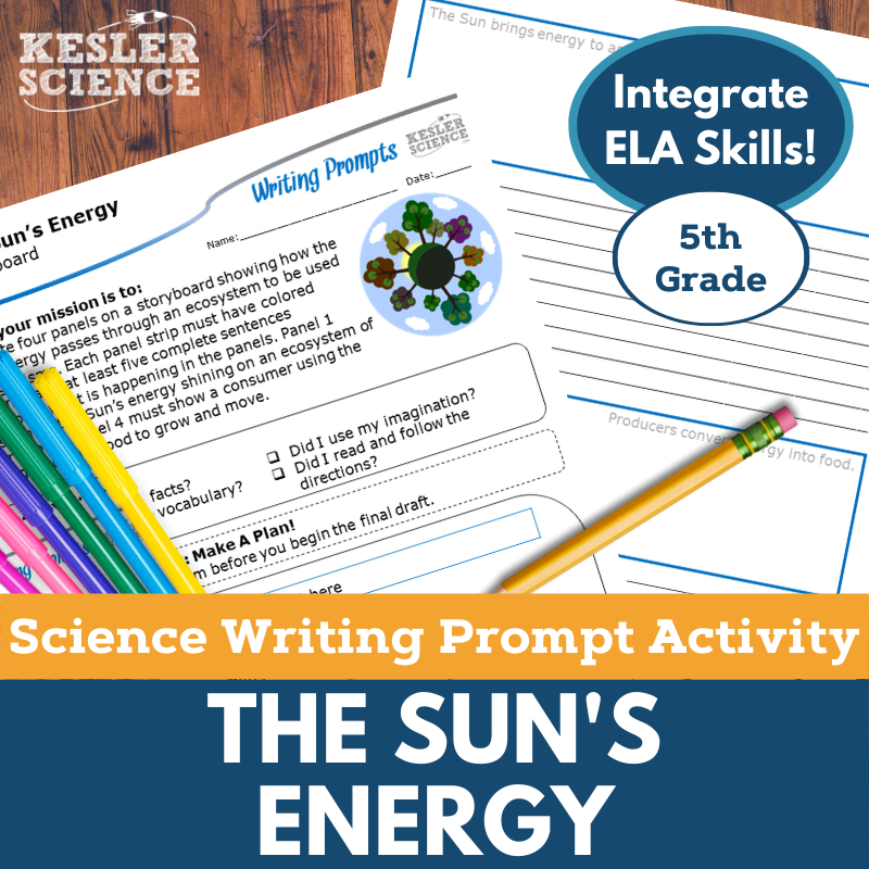 Cover The Suns Energy-1