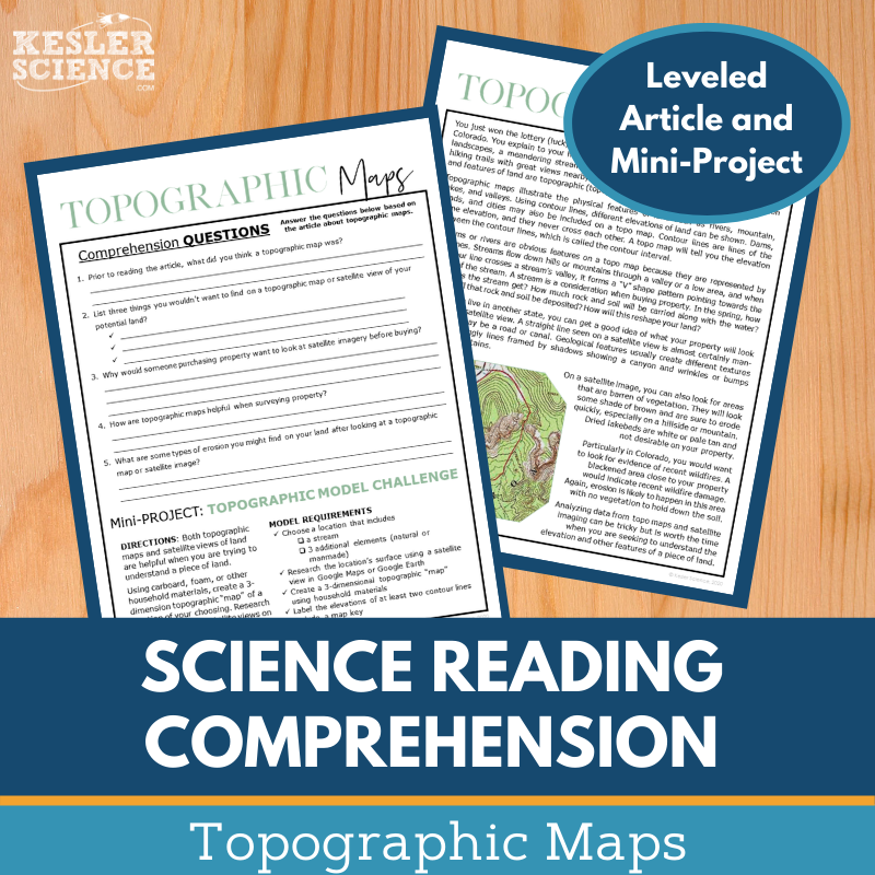 Cover Topographic Maps-3