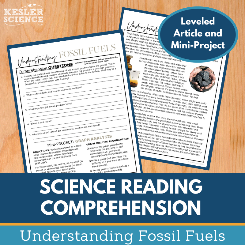 Cover Understanding Fossil Fuels