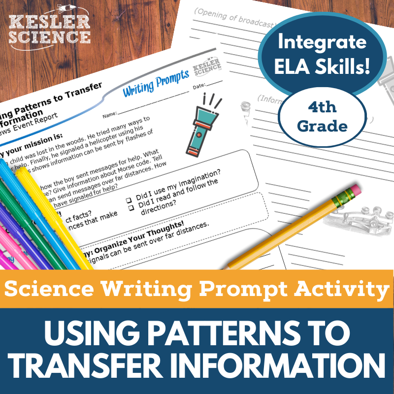 Cover Using Patterns to Transfer Information