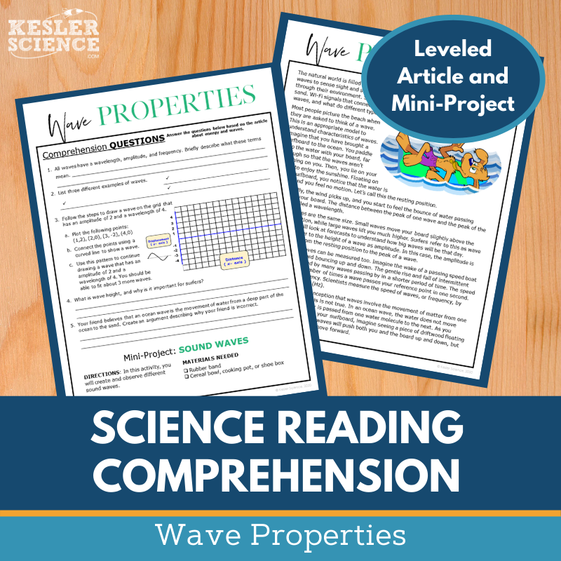 Cover Wave Properties-1
