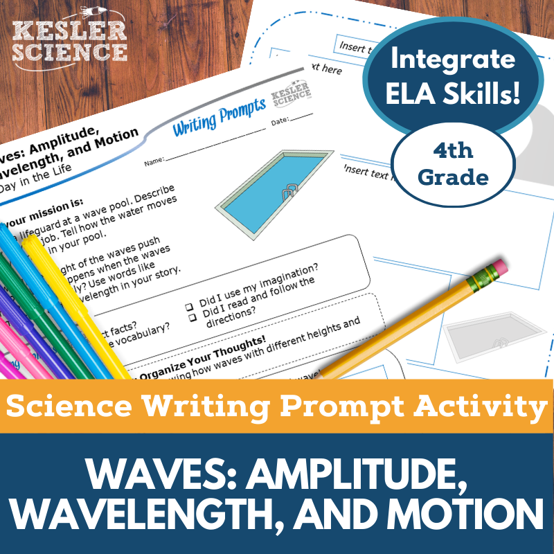 Cover Waves Amplitude Wavelength Motion