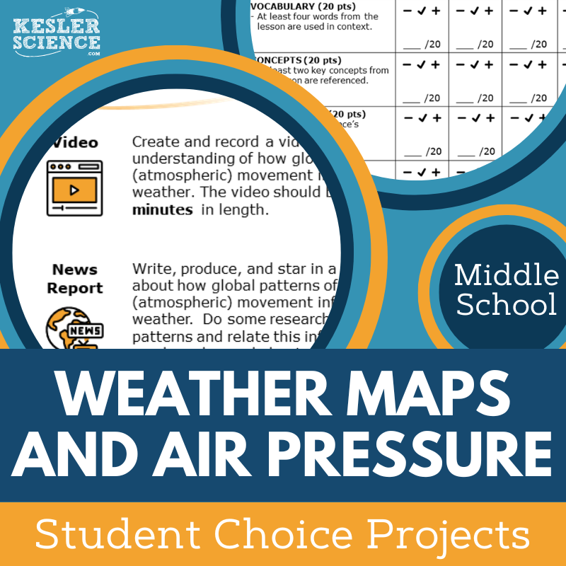 Cover Weather Maps and Air Pressure
