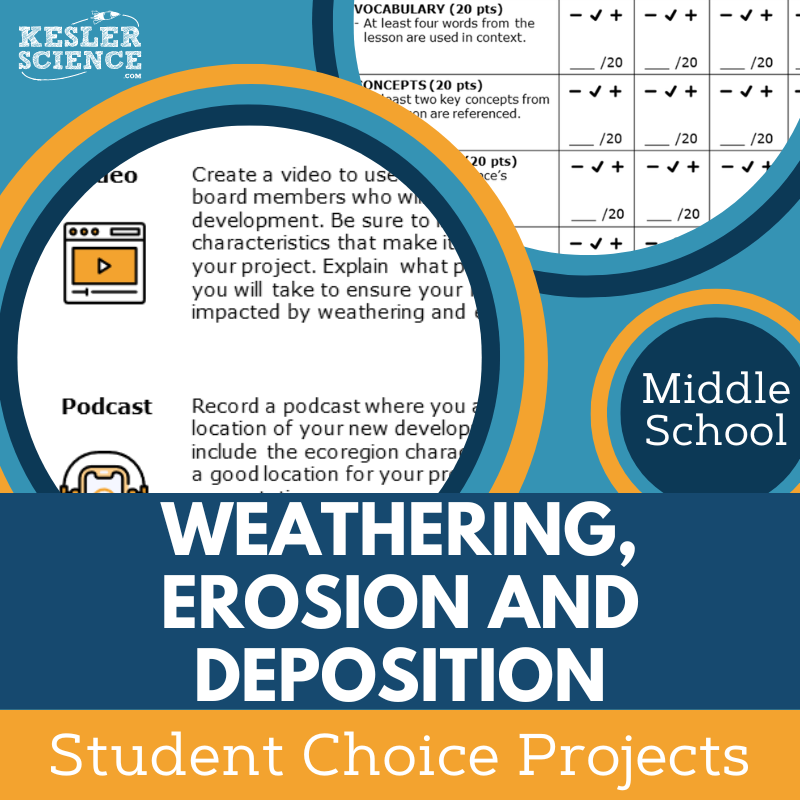 Cover Weathering Erosion and Deposition SCRubs