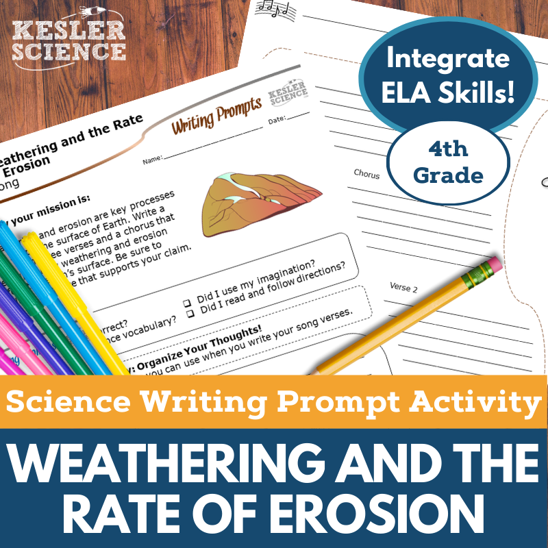 Cover Weathering and the Rate of Erosion