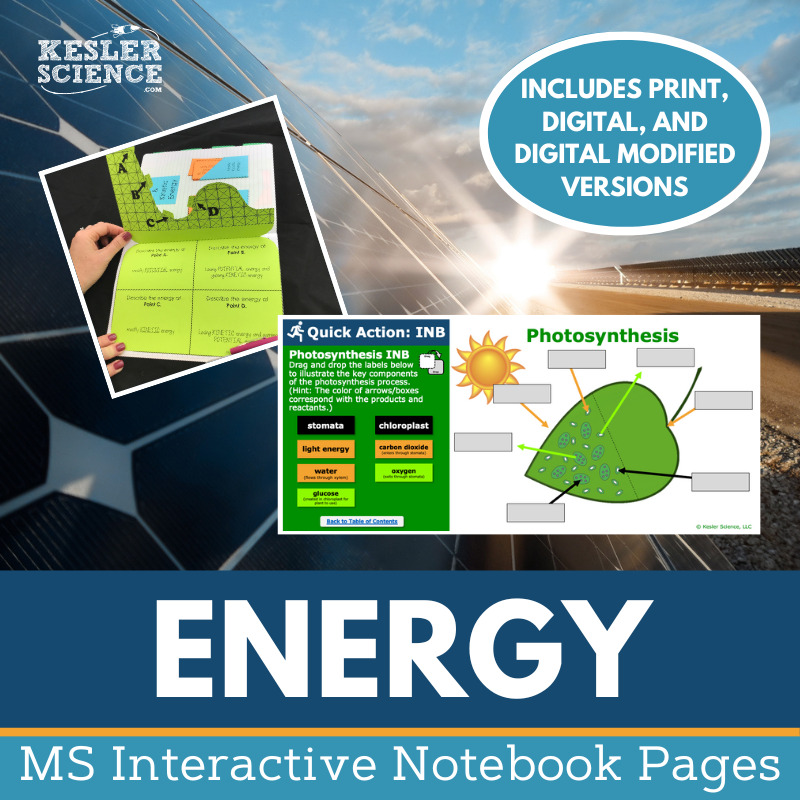 Cover-Energy INB Bundle