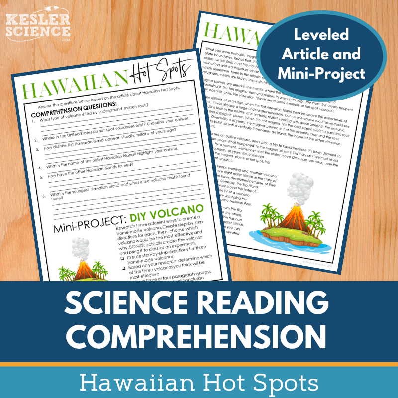 Cover-Hawaiian Hot Spots
