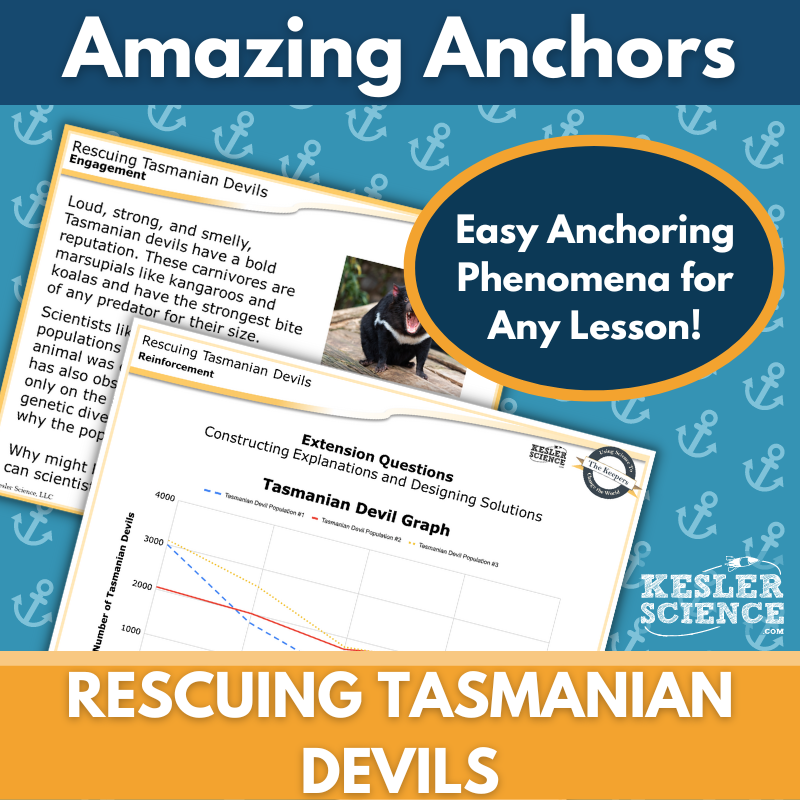 Cover-Rescuing Tasmanian Devils