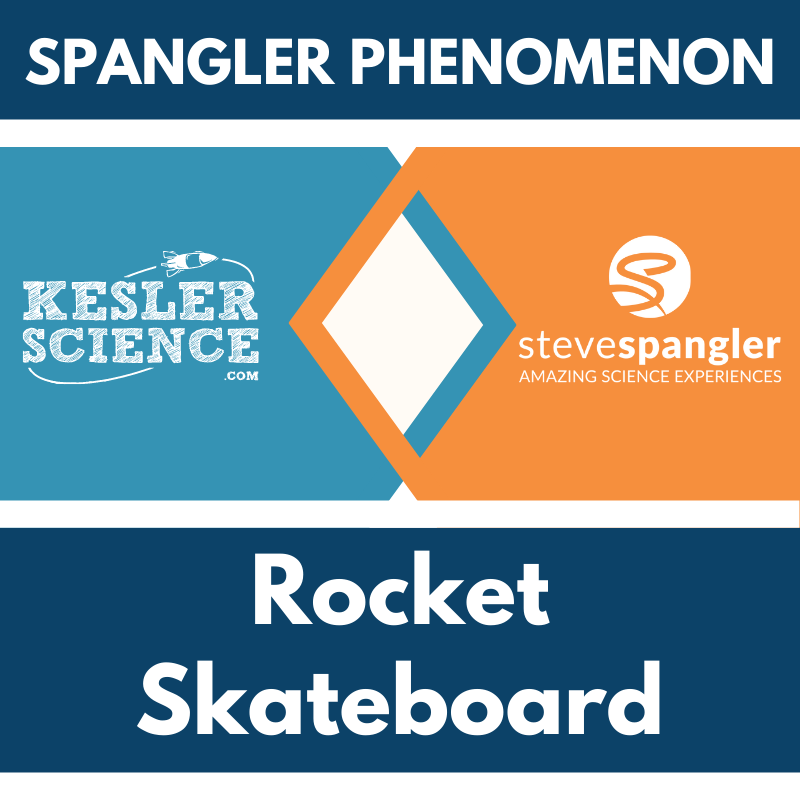 Cover-Rocket Skateboard