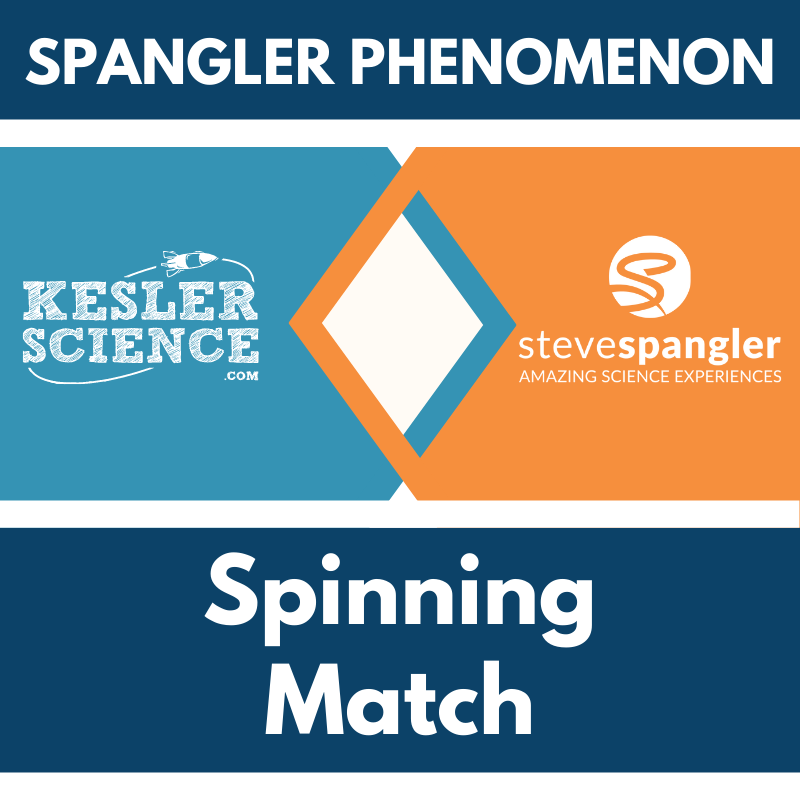 Cover-Spinning Match