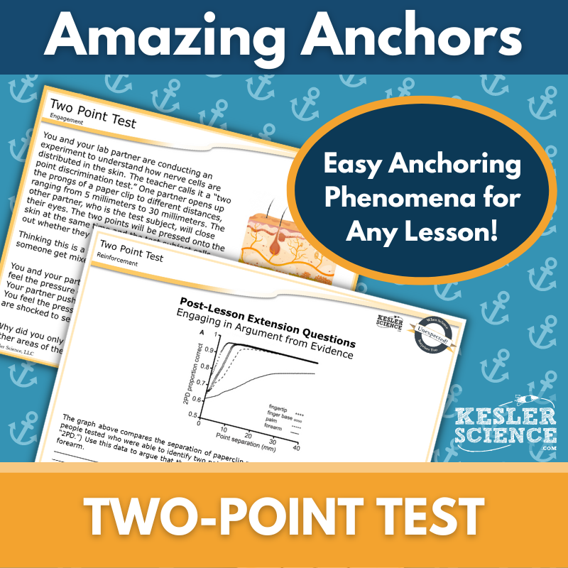 Cover-Two-Point Test (2)