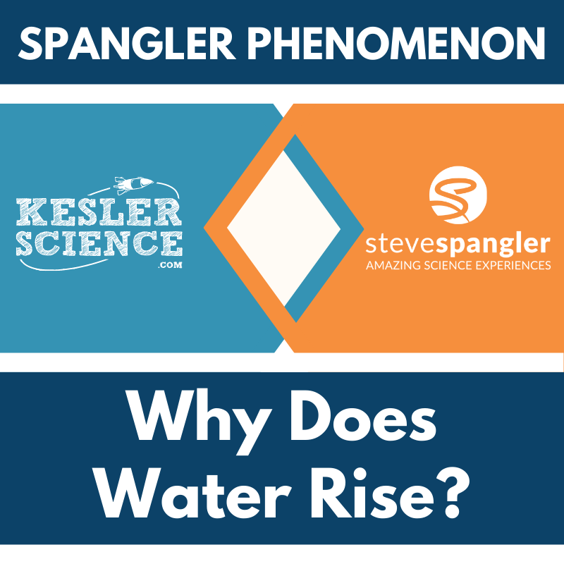 Cover-Why Does Water Rise