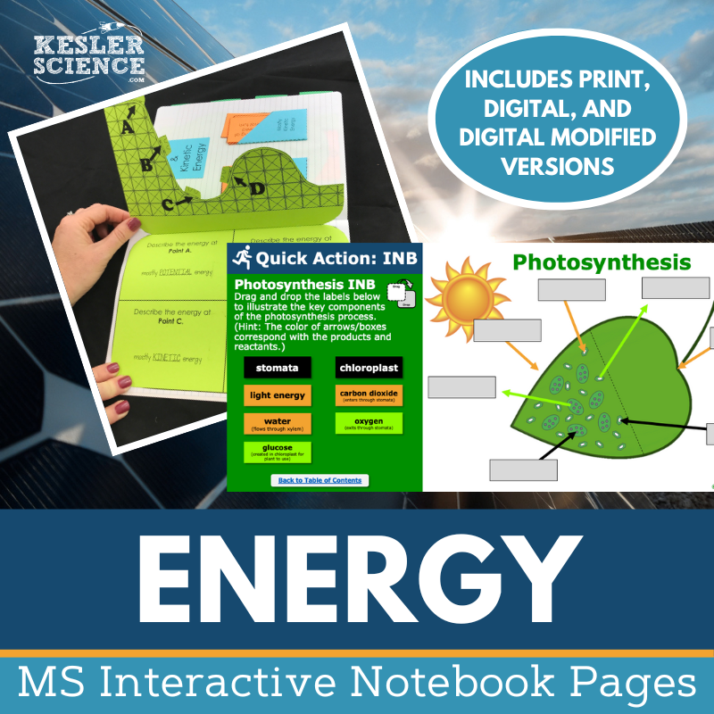 CoverUpdate-Energy INB Bundle