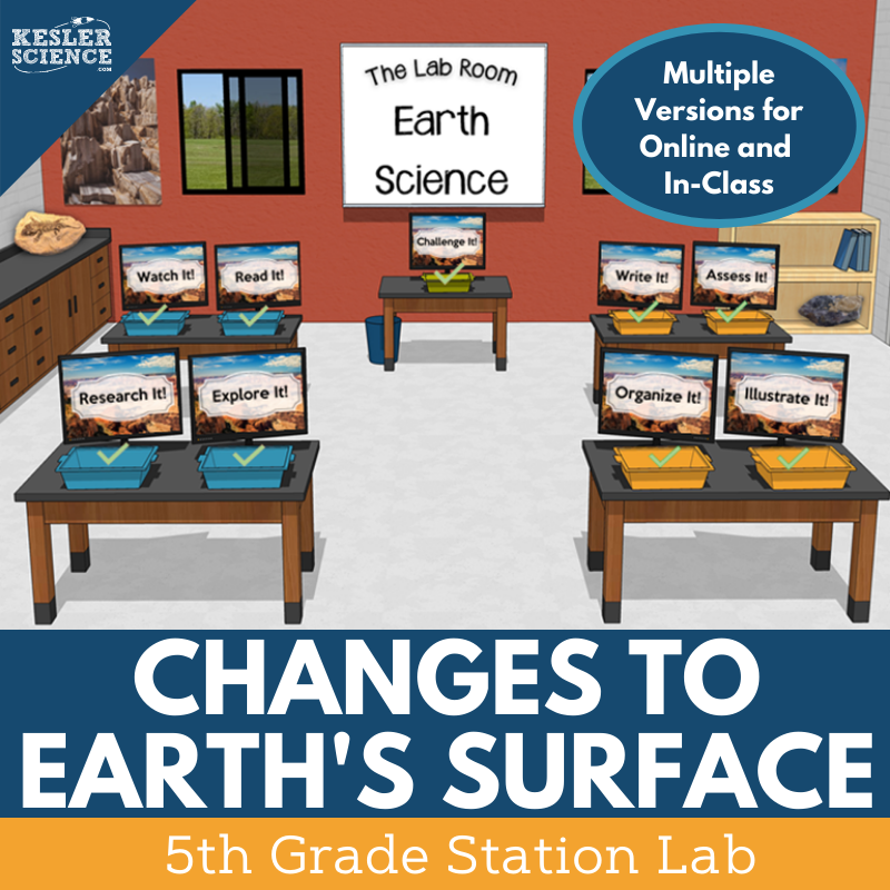 Cover_ChangesEarthsSurface_StationLab