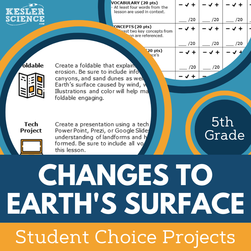 Cover_ChangesEarthsSurface_StudentChoice