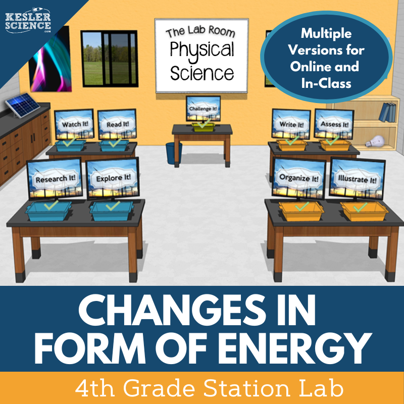 Cover_ChangesFormsEnergy_SL
