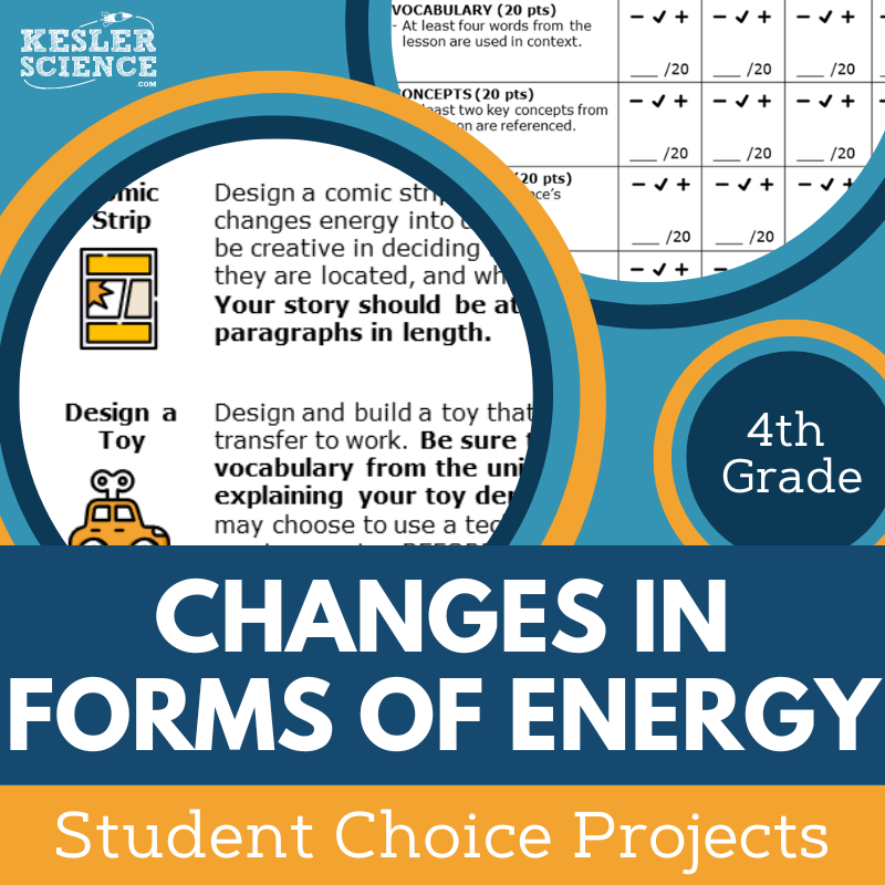 Cover_ChangesFormsEnergy_StudentChoice