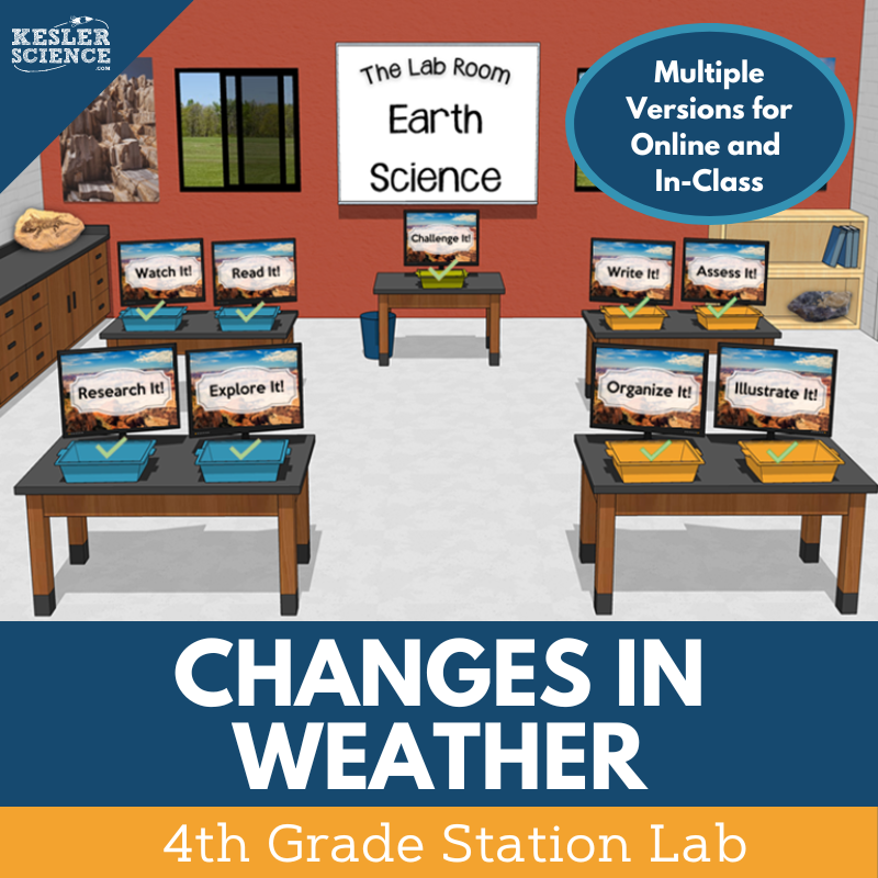 Cover_ChangesWeather_SL