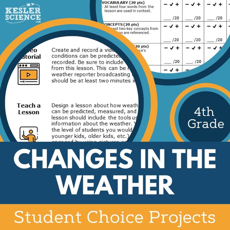 Cover_ChangesWeather_StudentChoice