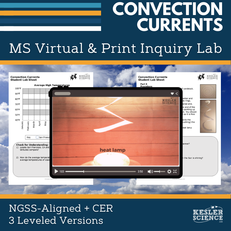 Cover_Convection Currents
