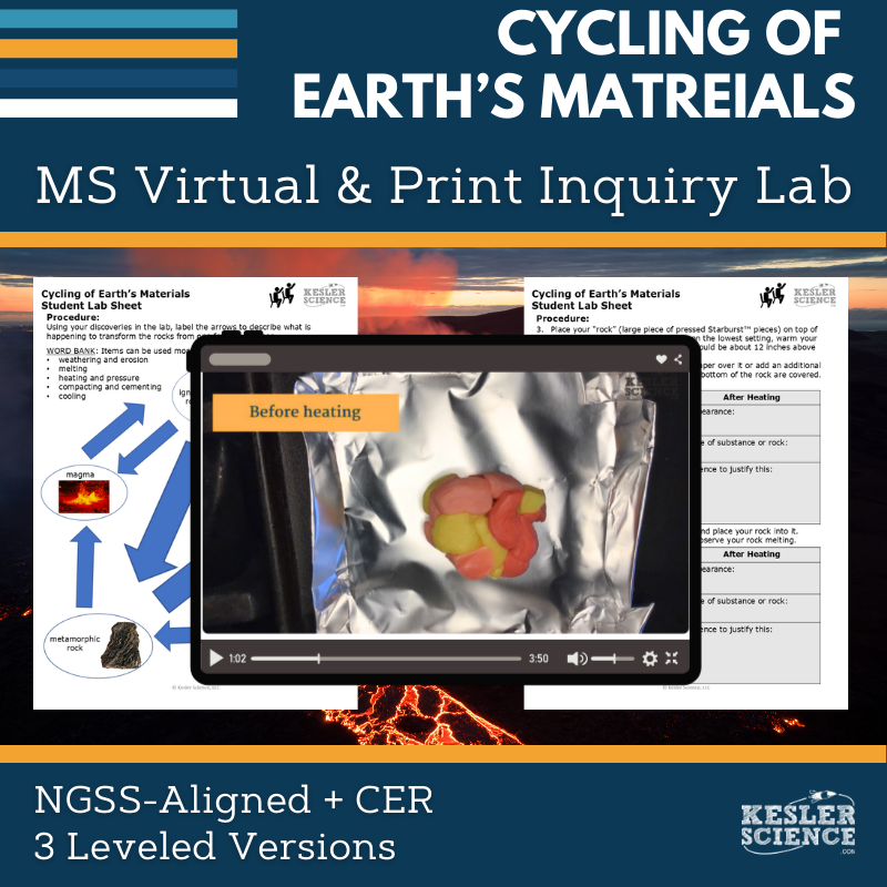 Cover_Cycling Earths Materials - new
