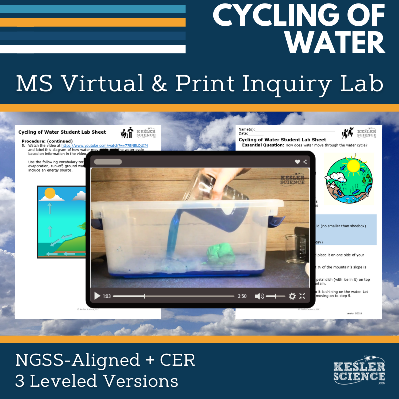Cover_Cycling of Water - new