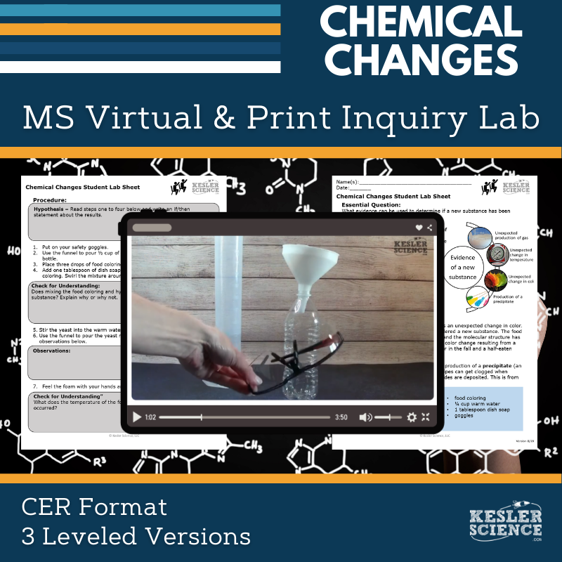 Cover_DIL_ChemicalChanges