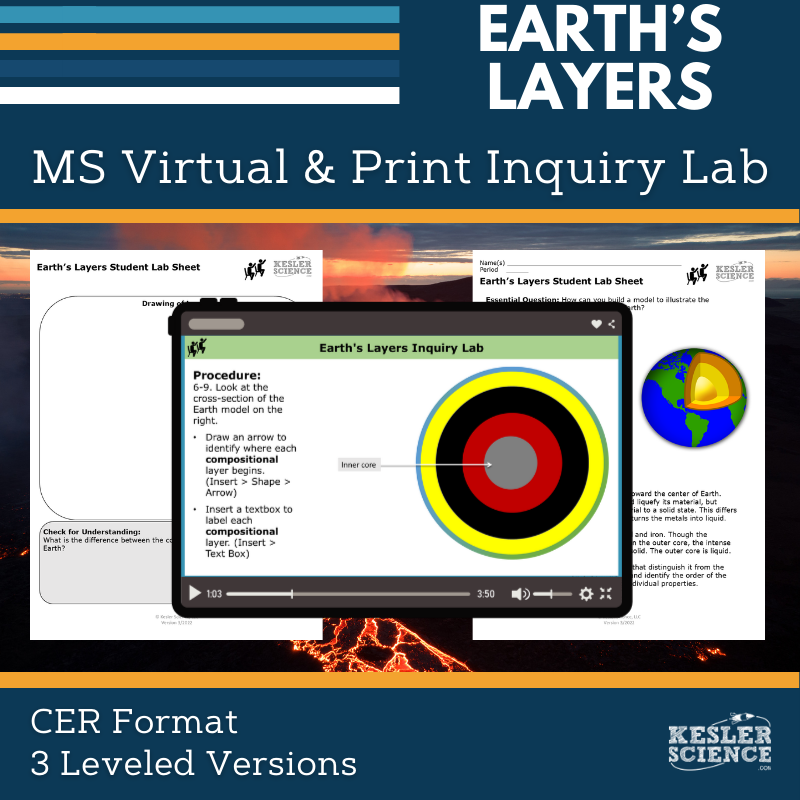 Cover_DIL_Earths layers