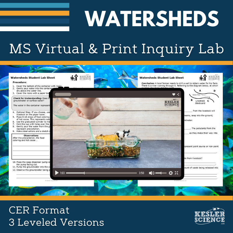 Cover_DIL_Watersheds