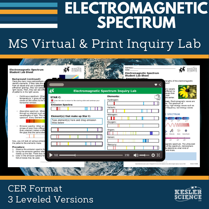 Cover_DIL_electromagnetic spectrum