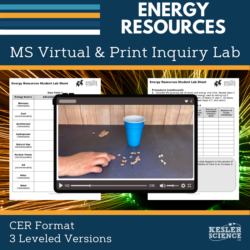 Cover_DIL_energy resources