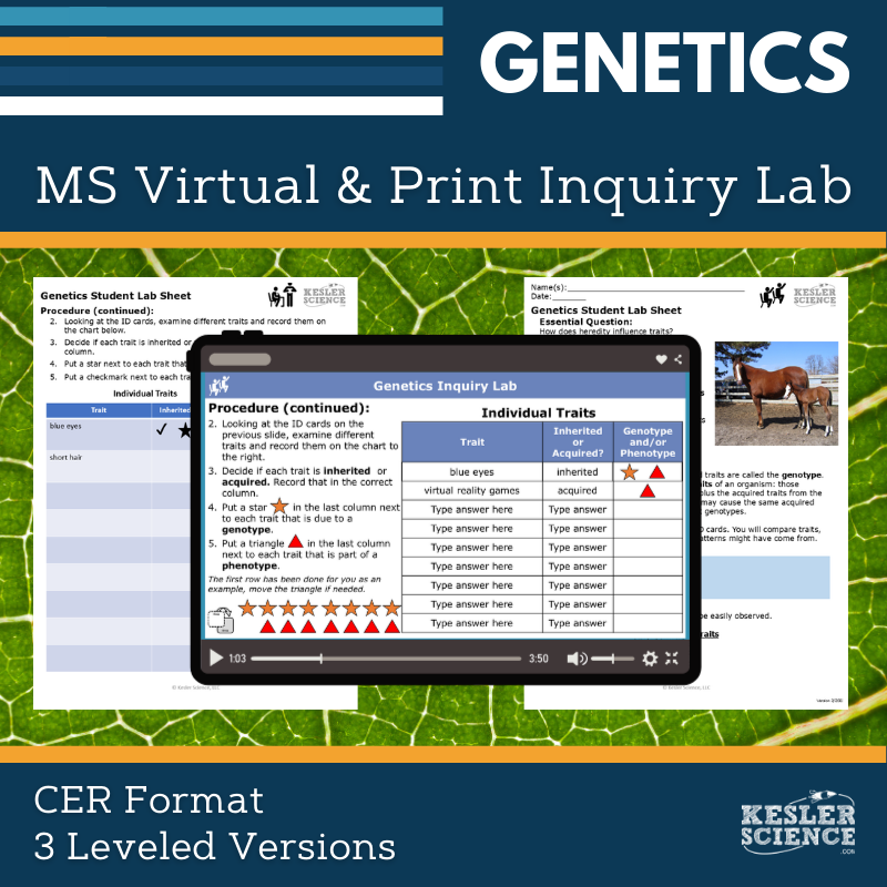 Cover_DIL_genetics