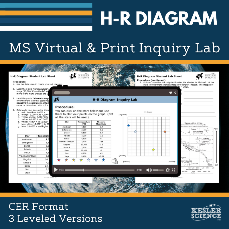 Cover_DIL_h-r diagram