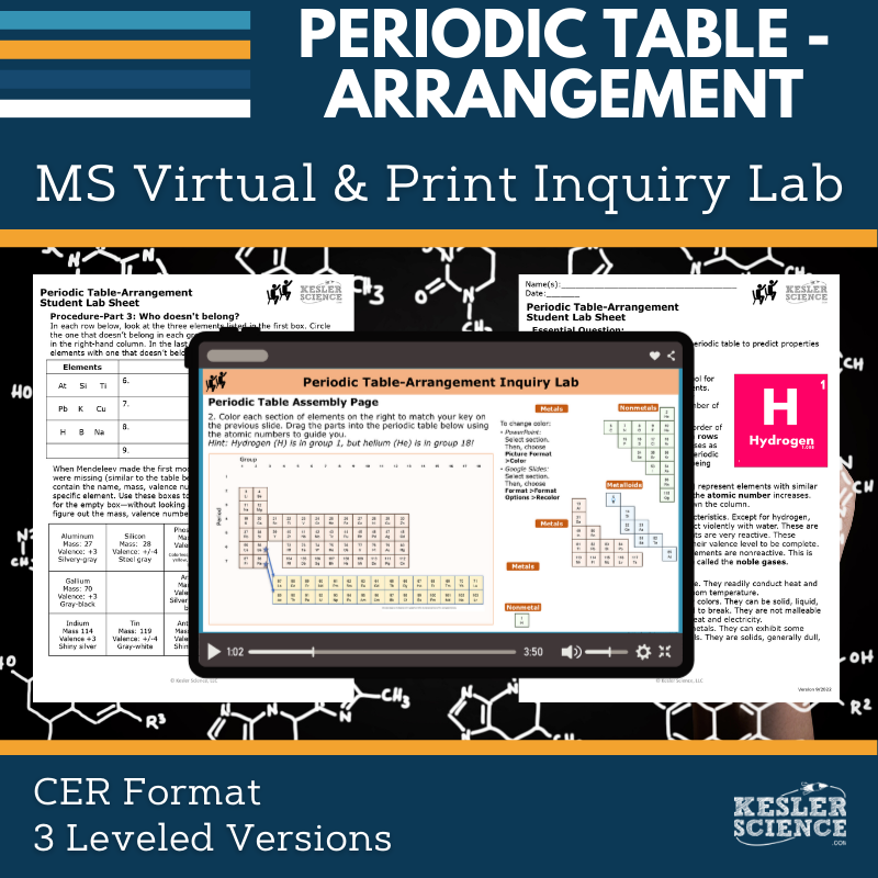 Cover_DIL_periodic table - arrangement