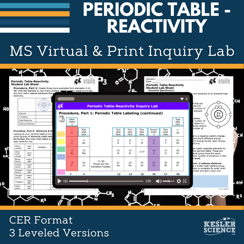 Cover_DIL_periodic table - reactivity