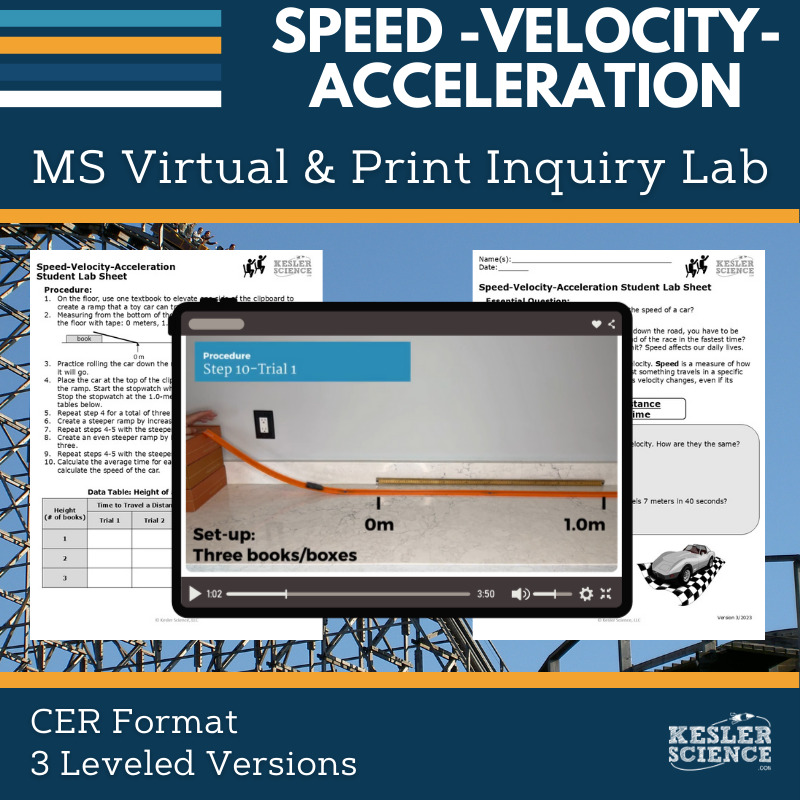 Cover_DIL_speed -velocity-acceleration