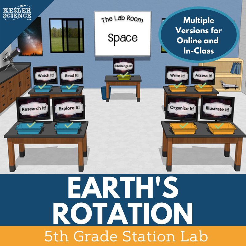 Cover_EarthsRotation_StationLab