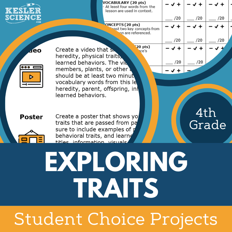 Cover_ExploringTraits_StudentChoice