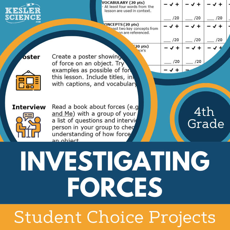 Cover_InvestigatingForces_StudentChoice