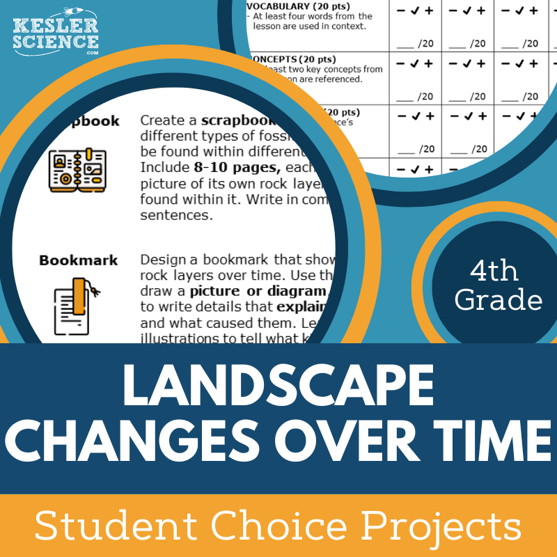 Cover_LanscapeChanges_StudentChoice