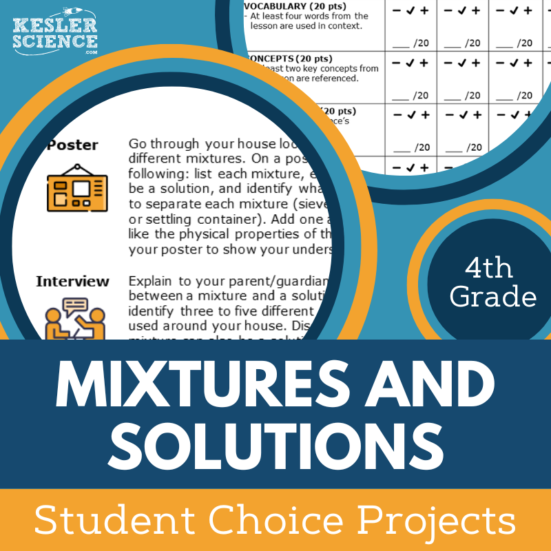 Cover_MixturesSolutions_StudentChoice