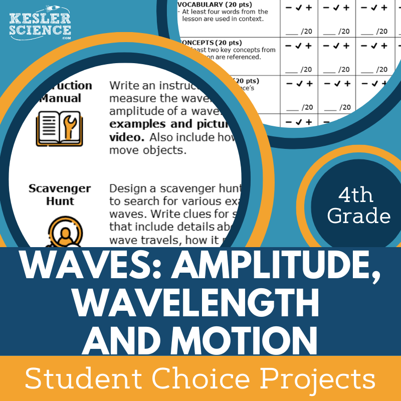 Cover_ModelingWaves_StudentChoice
