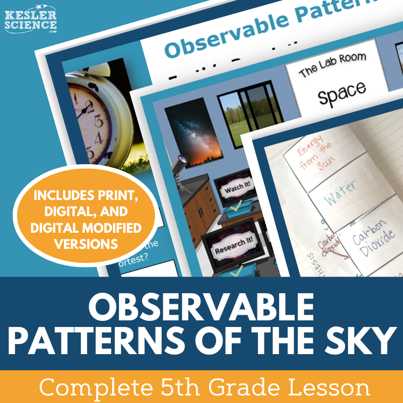 Cover_ObservableSkyPatterns_Complete