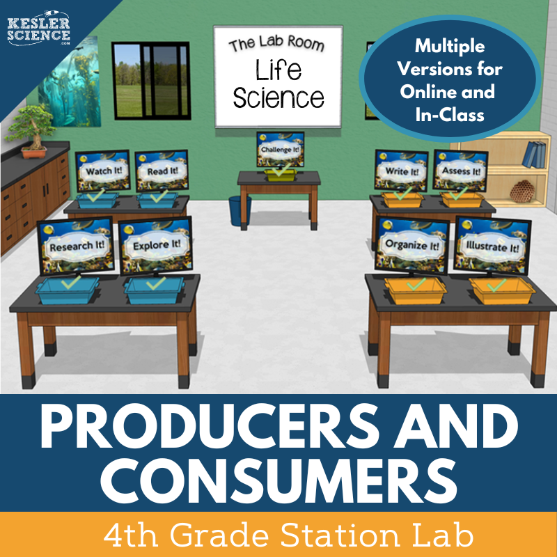Cover_ProducersConsumers_SL