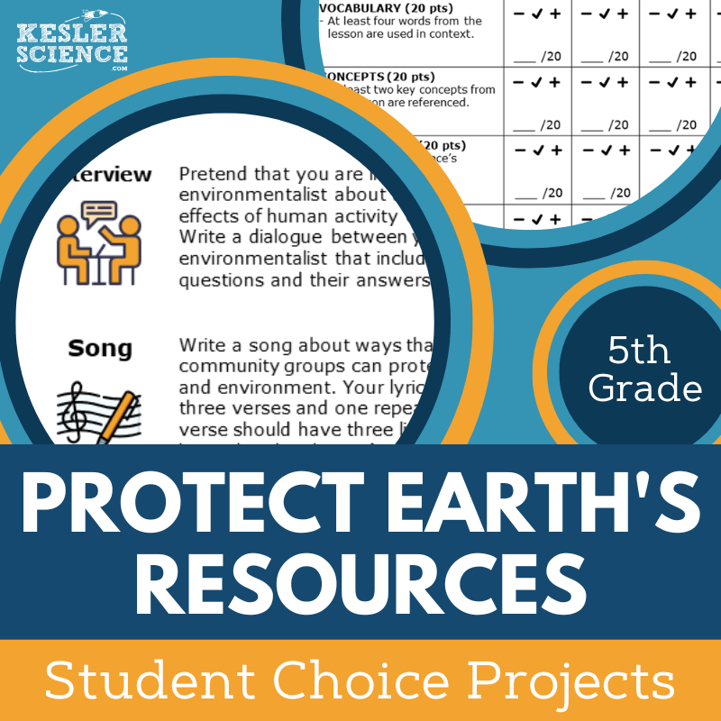 Cover_ProtectEarthsResources_StudentChoice