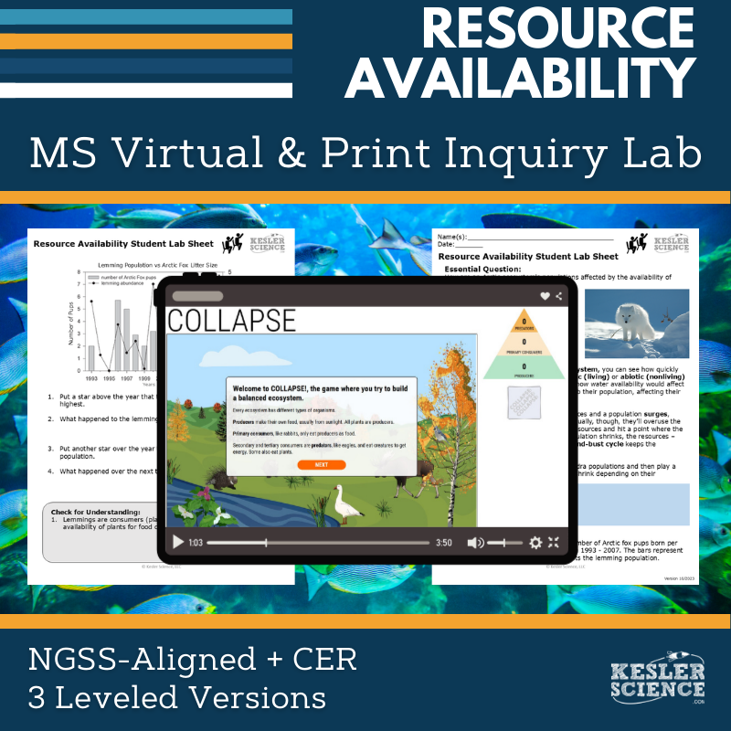 Cover_Resource Availability - new