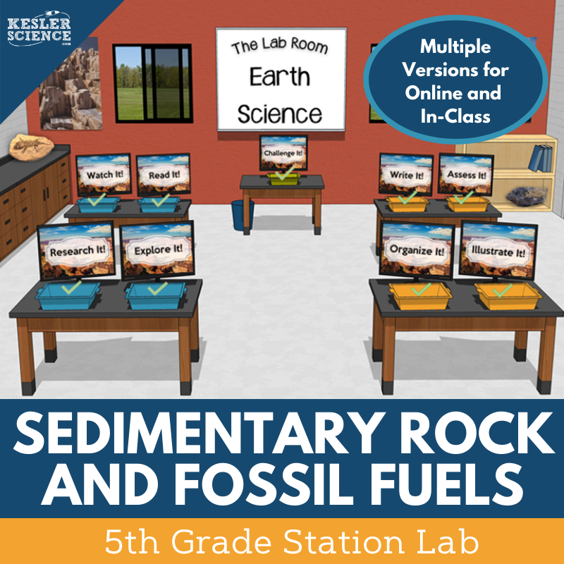 Cover_SedimentaryRocksFossilFuels_StationLab