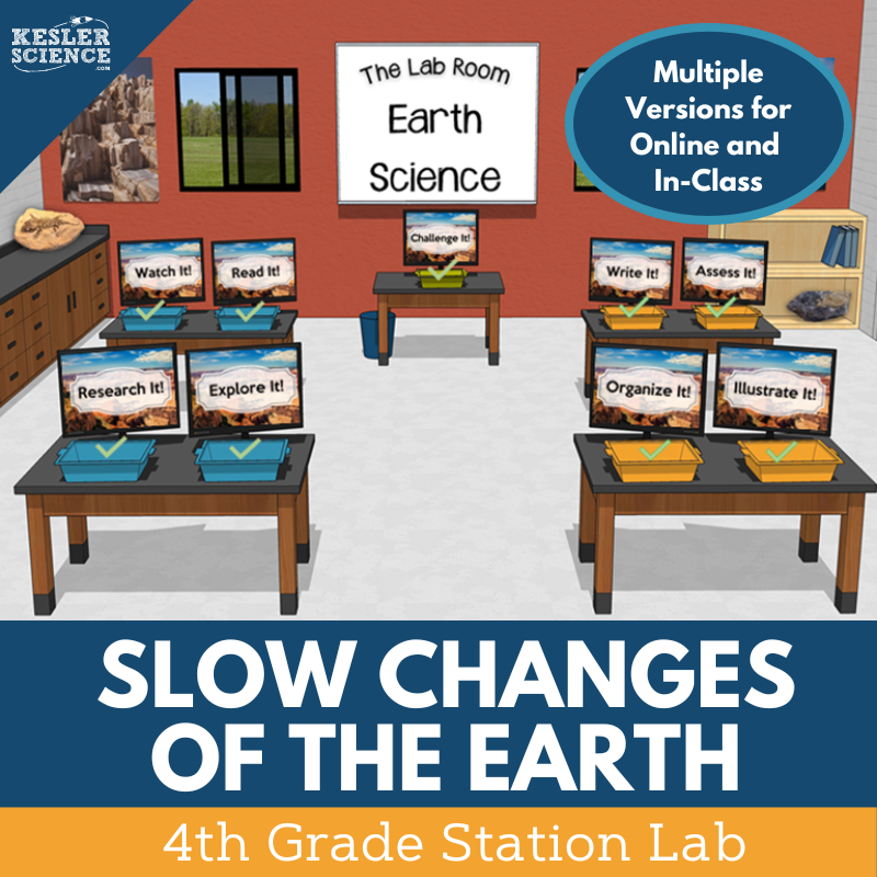 Cover_SlowChangesEarth_SL