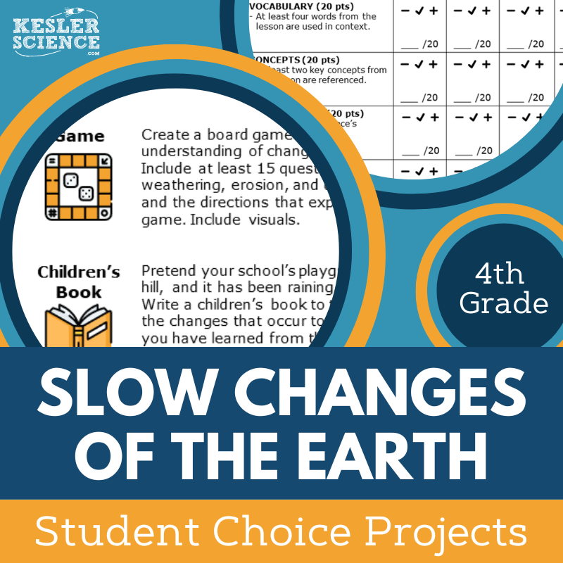 Cover_SlowChangesEarth_StudentChoice