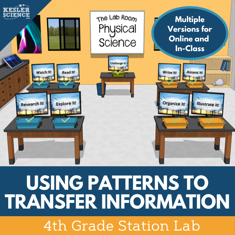 Cover_TransferringInformation_SL